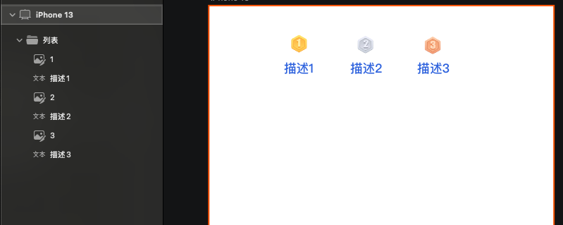 错误的分组示例